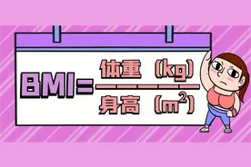 央广营养课｜肥胖与否？这个指标说了算！图片