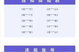 继快手严打违规短剧后，抖音也“出手”了：下架119部违规微短剧，处置违规账号1188个图片