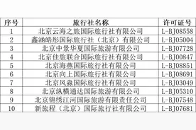新一期北京市旅行社投诉量前十名单公布，市文旅局提醒——图片