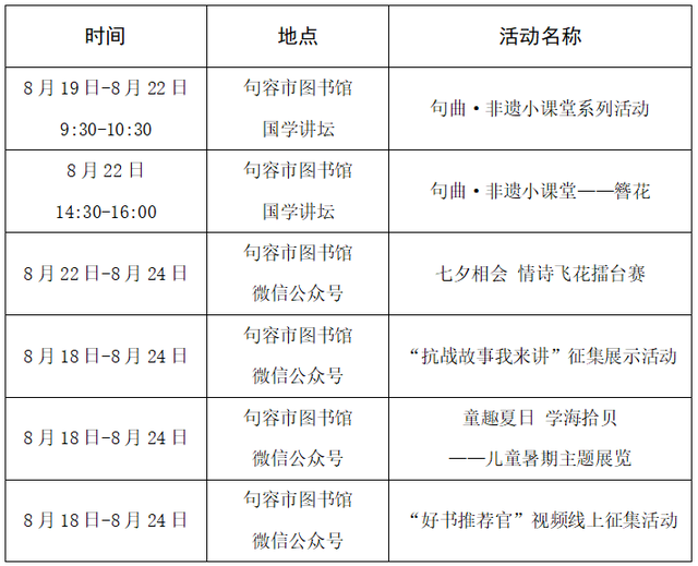 本周句容文旅活动安排来了