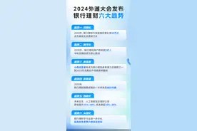 银行理财新解法，AI弥合小微之缺图片