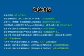乌海一三轮车闯入机动车道撞上小车，交警：全责！！！图片