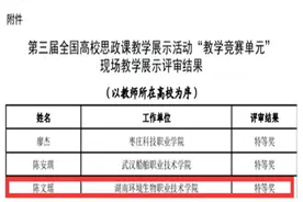 湖南环境生物职院：锚定“金课” 培养“金师” 以“高站位”讲好新时代“思政课”图片