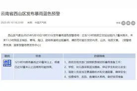刚刚！昆明市西山区发布暴雨蓝色预警图片