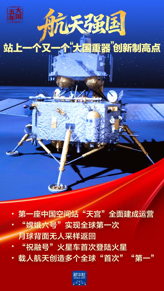 大国五年｜强国梦，从蓝图一步步走向现实