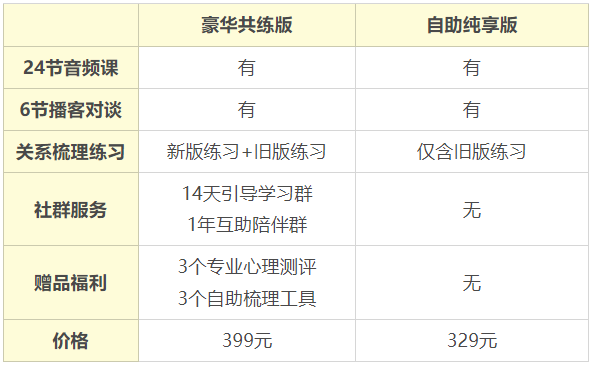 如果你对 “好的爱情” 失去信心，请你读完这篇再做决定（单身请进）