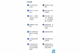 落户福建不再难：详细指南教您如何快速办理户口迁移手续！图片