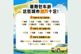 携程发布暑期包车游报告，贵阳成为包车游热门目的地第一名图片