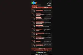 甄子丹首档常驻综艺《我可以47》定档，世界街舞冠军赞多加盟图片