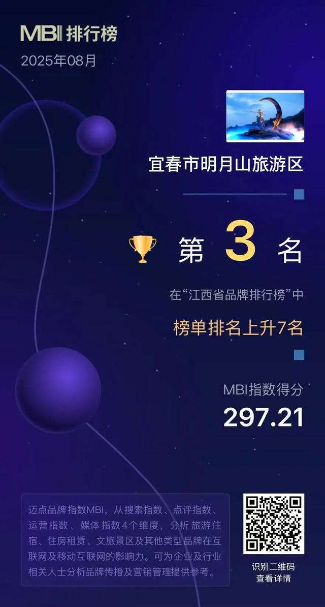 暑期文旅市场一半火焰一半冰，明月山凭啥是那把火？