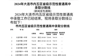 刚刚，2024年大连市内五区省级示范性普通高中录取分数线公布！图片
