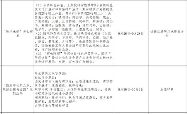 双节同庆！巴彦淖尔六大主题上百场活动等你来赴约