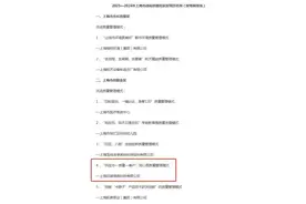 得物荣获上海市质量金奖，互联网消费平台首例图片