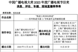 “轨道上的双向奔赴” ——苏州轨道交通11号线通车运营融媒直播图片
