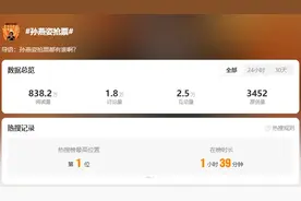 太火爆了！上百万人瞬间涌入，“一秒就没”图片