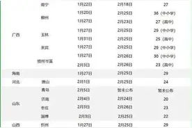 西安中小学寒假时间确定！全国各地学生寒假时间排行……图片