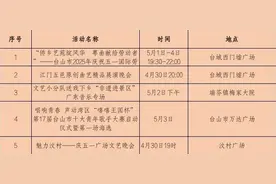 五一游台山！山海秘境、侨乡风情、美食盛宴...超全攻略抢先看！图片