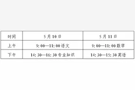 春季高考知识考试5月10日开考，30个招生类别参与招生图片