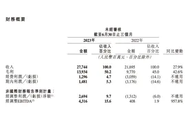 快手二季度扭亏为盈 电话会解读本地生活策略与大模型落地图片