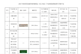 13批次床上用品抽检不合格，梦洁家纺旗下产品被点名图片