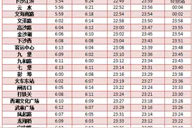 明天起，杭州地铁运营时间有变！这些人可免费乘坐图片