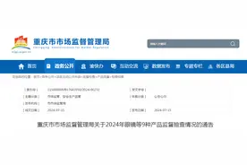 重庆市市场监督管理局：20批次儿童及婴幼儿服装产品抽查不合格图片