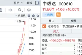 14个交易日累计涨近两倍，谁在爆炒中毅达？图片