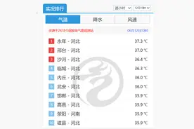 山河四省局地最高温或达42度，济南要求超40度一律停工图片