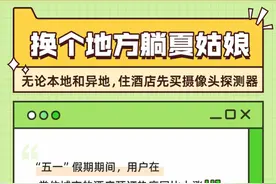 “五一”出游必备神器：酒店摄像头探测器销量增长200%图片