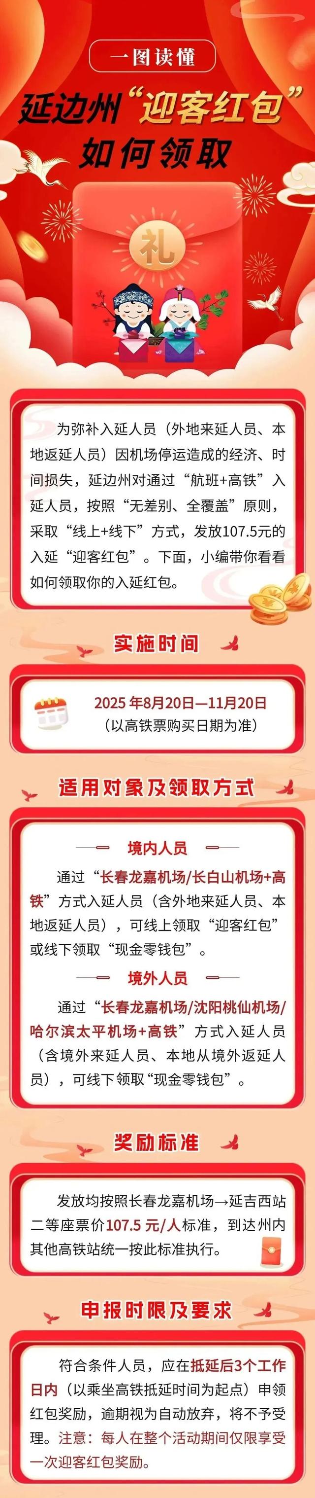 “九三”过了盼“十一”？这份超全游玩攻略请收好