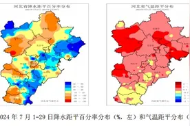 降水量偏多，气温偏高，河北8月气候趋势预测来了→图片