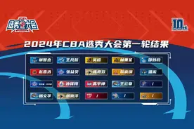 2024年CBA选秀大会 谢智杰荣膺状元秀图片