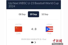 U23男子棒球世界杯激战正酣 中国队不敌波多黎各队图片