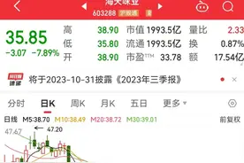 2000亿白马跳水，公司紧急回应！“养牛”的ST股火了，5天股价翻倍！这类ST股遇冷图片