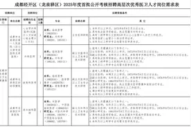 一批事业单位公开招聘，快来报名！图片