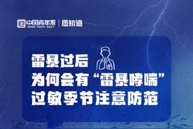 雷暴过后为何会有雷暴哮喘，过敏季节注意防范图片