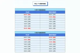 紧急提醒：19至21日，深圳这些航班停航图片