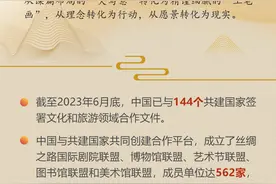 大道共通丨文旅交融，搭建共谋共建“彩虹桥”图片