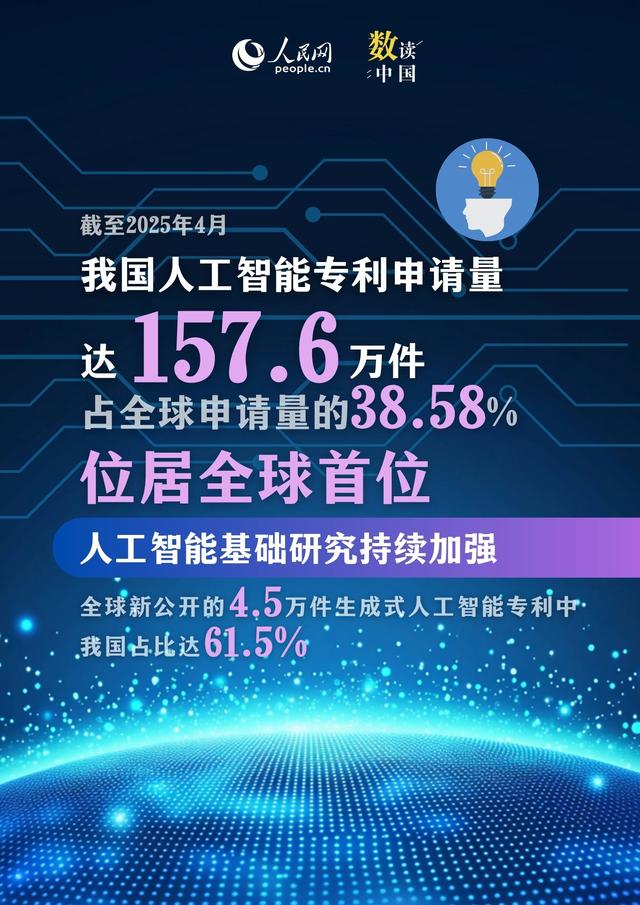 数读中国｜5．15亿人已“上车”！六图解码我国AIGC发展新图景