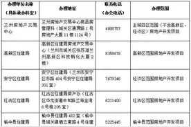 兰州：购房补贴政策调整图片