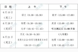 中考明日开考！戴金属牙套能过安检吗？赴考指南送给你→图片