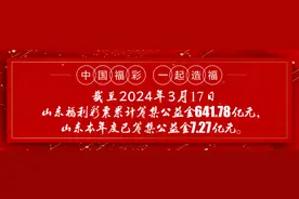【福彩知识知多少】快乐8游戏玩法介绍图片