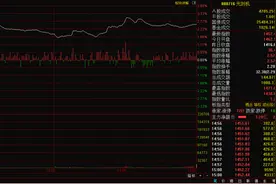 国产光刻机取得重大技术突破 多只光刻机股涨停图片