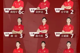 中国女排出战世锦赛名单公布：龚翔宇领衔，吴梦洁李盈莹在列图片