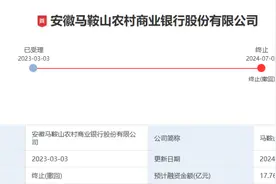 又一农商行撤回IPO申请！A股还有7家银行候场图片