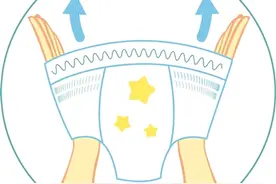 量子能量手环有助健康？想多了！图片