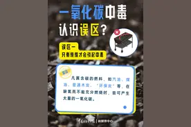 关于一氧化碳，你知道吗？图片