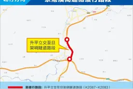 5小时一动不动！第一批回家过年的人被堵在路上……广东多地发布提醒→图片