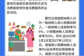 餐饮行业，这有一份相关税收知识集锦请查收图片