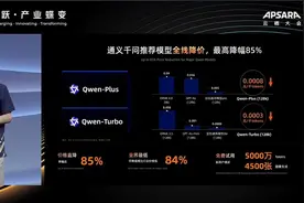 通义千问推荐模型全线降价图片